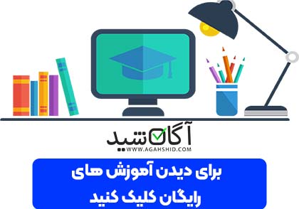 معرفی کتاب توسعه فردی | کتاب صوتی توسعه فردی را از کجا بشنویم؟